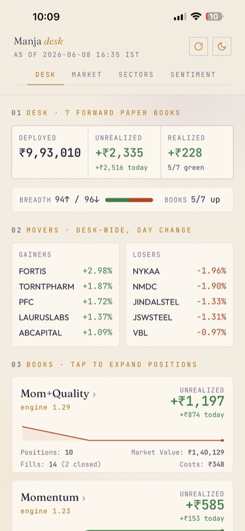 Manja — portfolio view with seven trading strategies tracked live and versioned